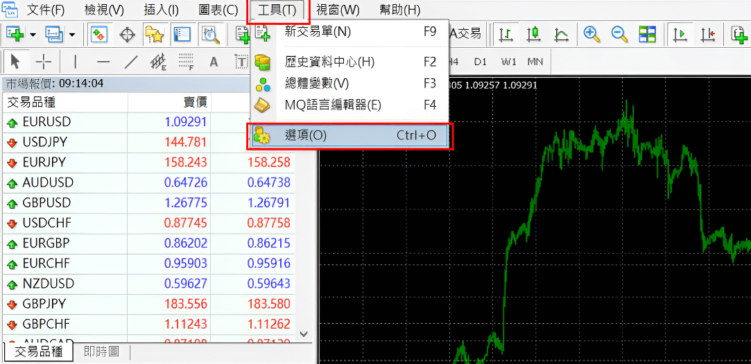 MT4教學（密碼設置）