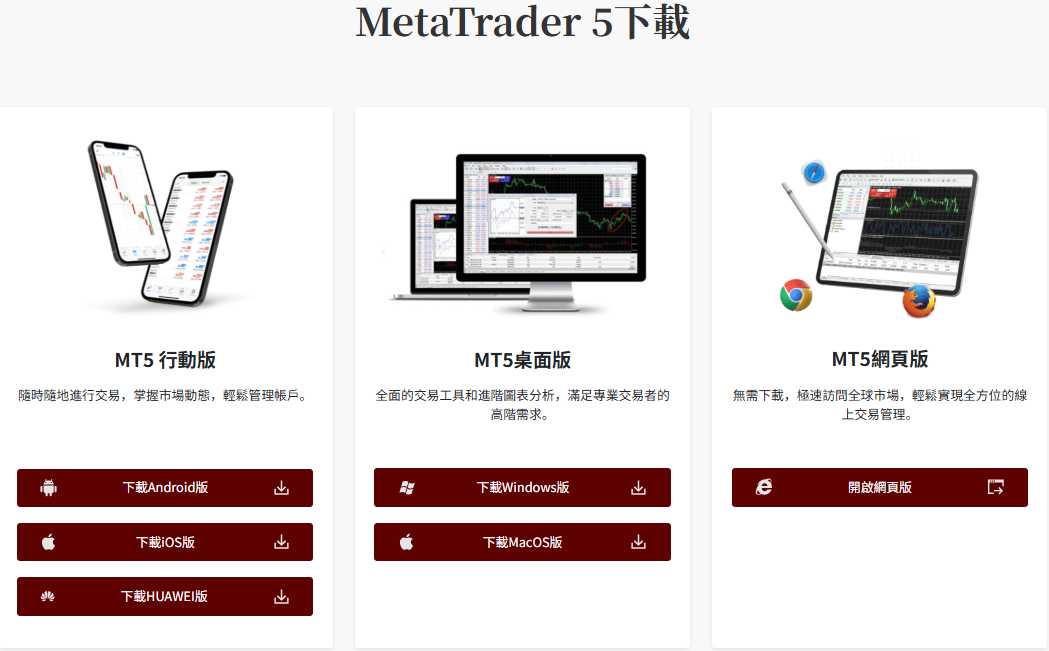 MT5下載