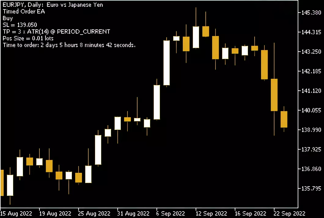 EA 添加到 MetaTrader 5 图