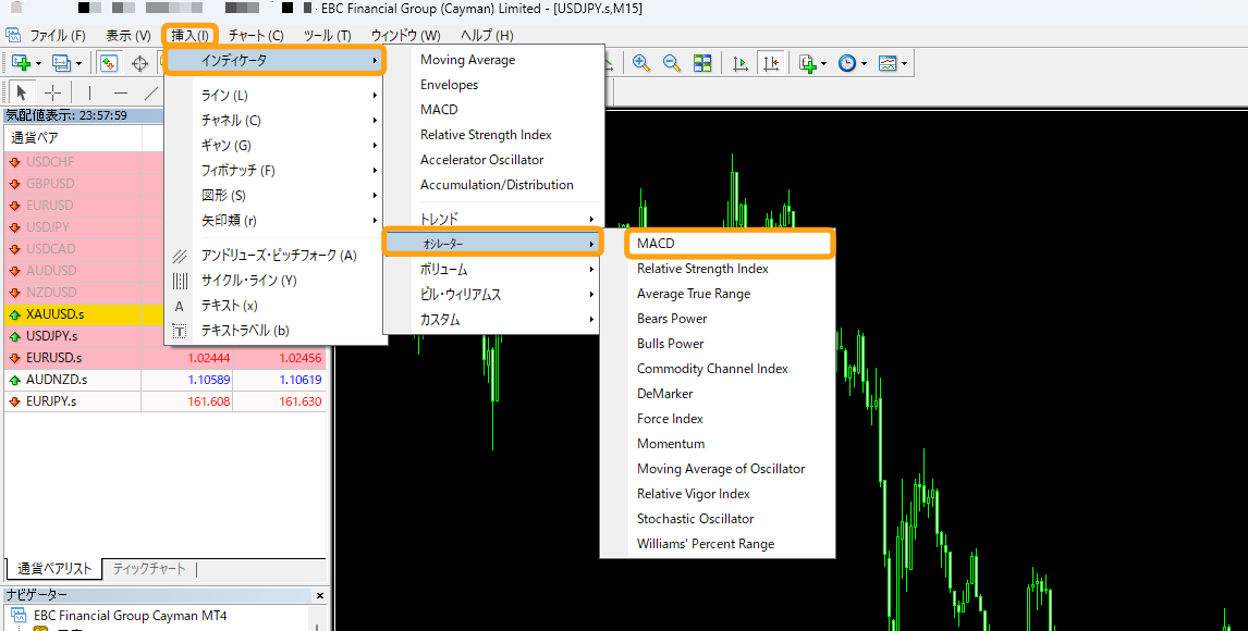 MACDを挿入