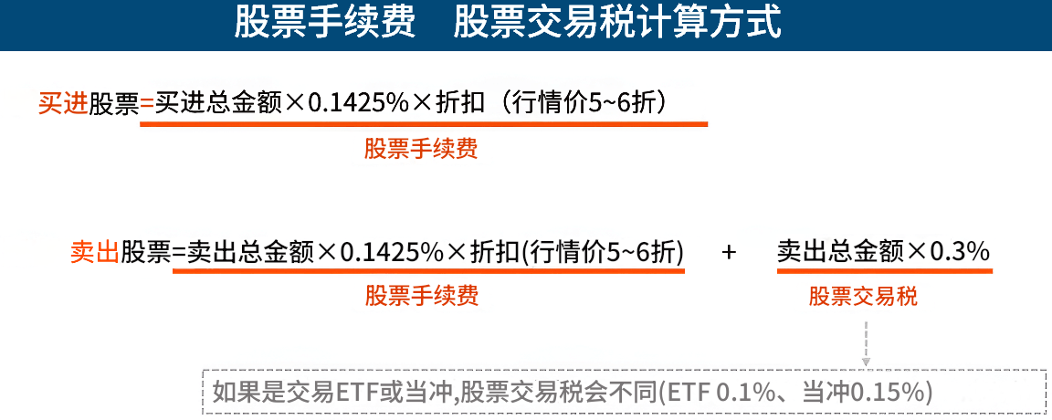 股票交易税计算方式