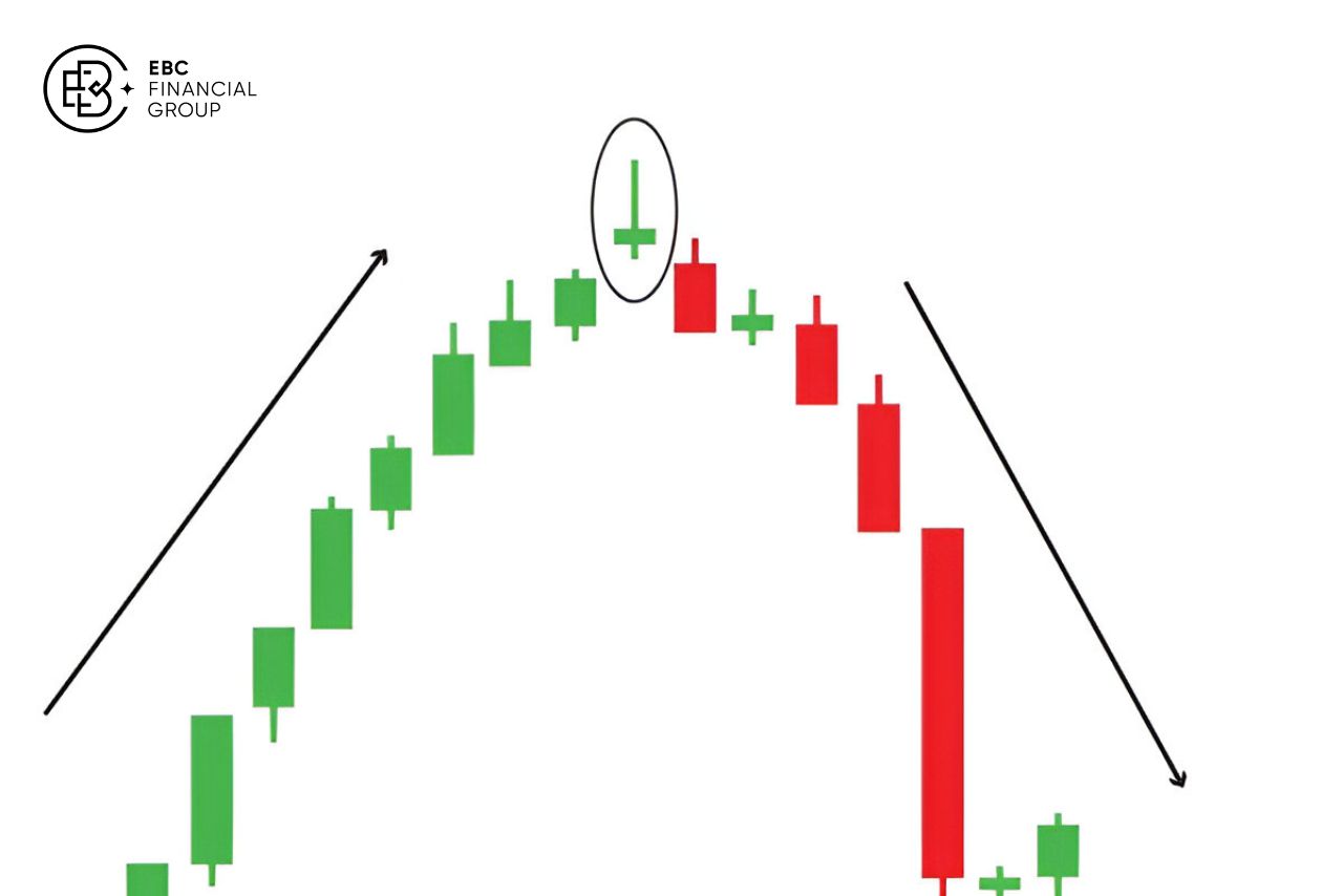 Nến shooting star là gì? - EBC Financial Group