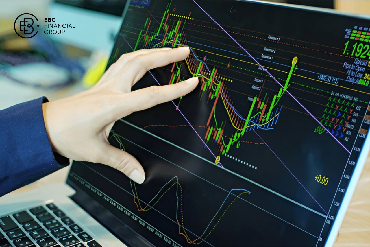 Học phân tích kỹ thuật Forex với EBC Financial Group