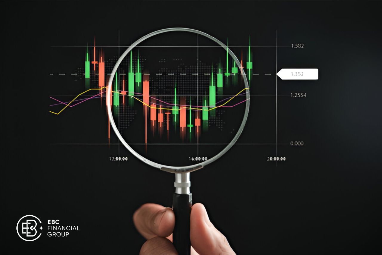 Cách phân tích kỹ thuật Forex - EBC Financial Group