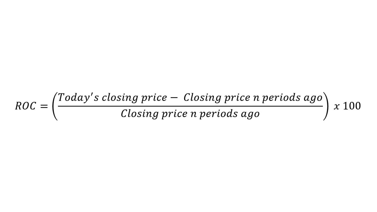 Rate of Change Formula - EBC