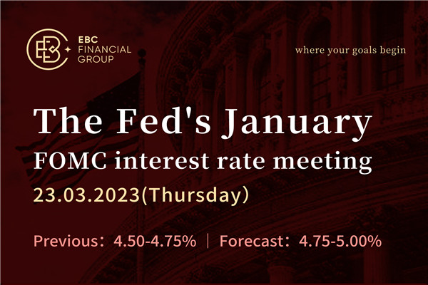 The Fed's January FOMC interest rate meeting 