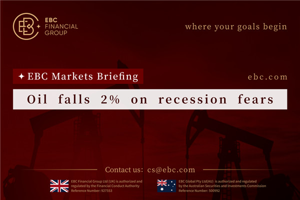 Oil falls 2% on recession fears