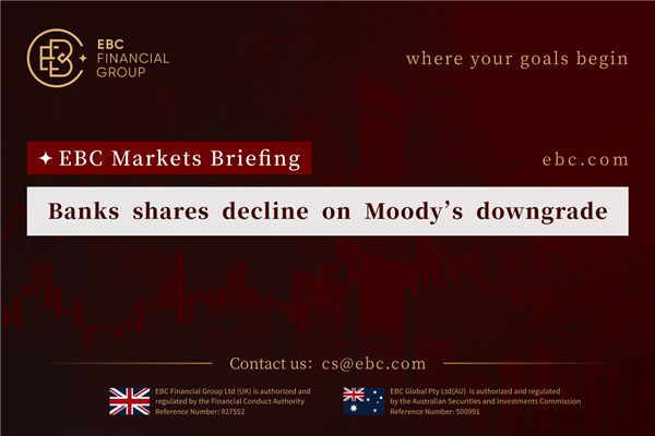 ​Banks shares decline on Moody’s downgrade