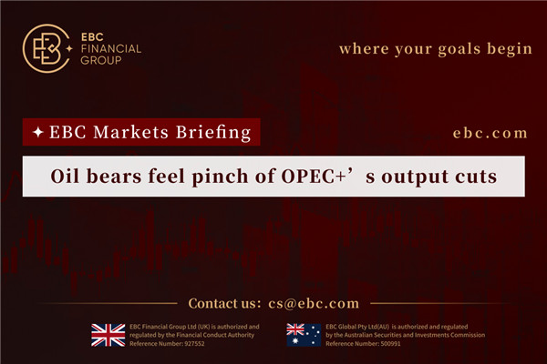 Oil bears feel pinch of OPEC+’s output cuts