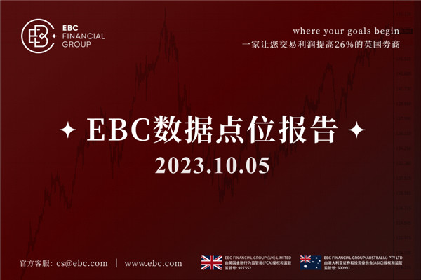 周四日元得到了一些喘息-EBC数据点位报告