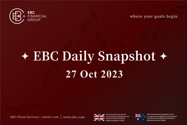 Yen masih sekitar 150 - EBC Daily Snapshot