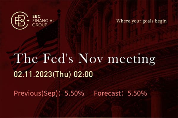 Chính sách tiền tệ của FOMC trong cuộc họp ngày 01.11.2023