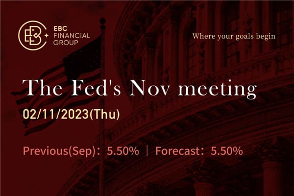 The Fed's Nov 2023 meeting