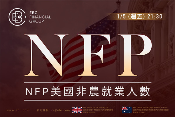 NFP美國非農就業人數-11月美國非農新增19.9萬