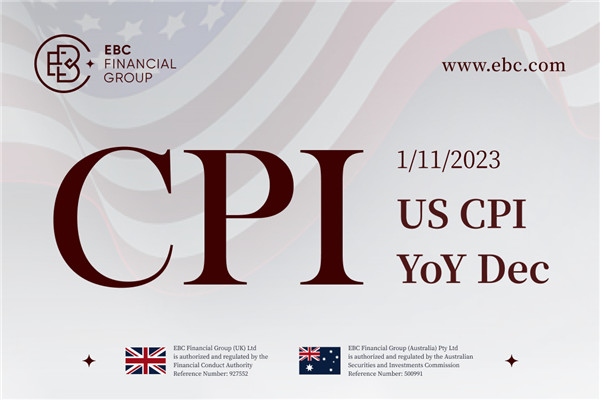 US CPI YoY ธ.ค. - อัตราเงินเฟ้อพื้นฐานยังคงอยู่ในระดับสูง