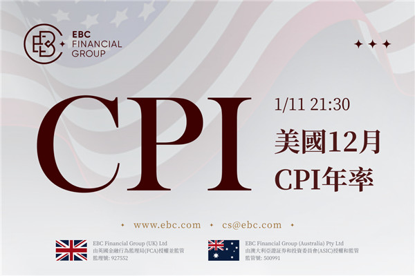 美國12月CPI-核心通膨仍居高