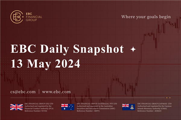 The dollar consolidated on Monday