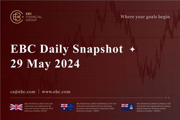 The Australian Dollar was Unaffected on Wednesday