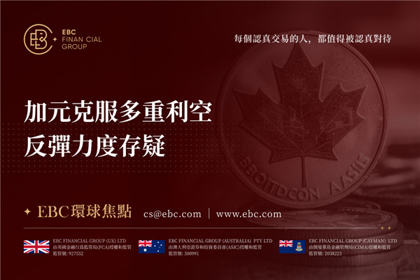 加元克服多重利空 反彈力度存疑-EBC環球焦點