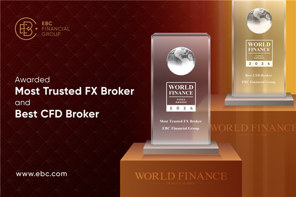 EBCがワールド・ファイナンス・アワードで「最も信頼されるFXブローカー賞」と「ベストCFDブローカー賞」をダブル受賞