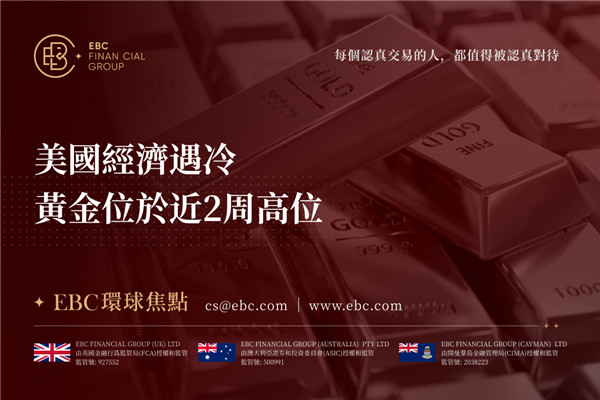 美國經濟遇冷 黃金位於近2週高點-EBC環球焦點