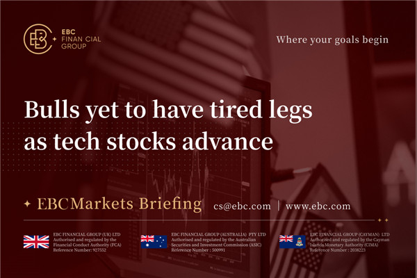 Bulls Yet to Have Tired Legs as Tech Stocks Advance