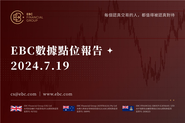 日元觸六周高點後回吐漲幅-EBC數據點位報告