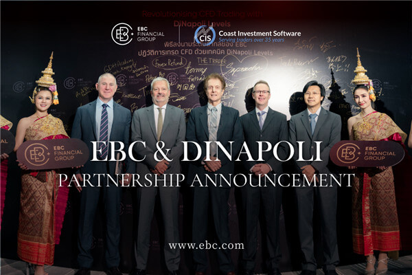 Revolucionando operaciones de CFD con los indicadores líderes de DiNapoli - EBC Financial Group anuncia su asociación estratégica