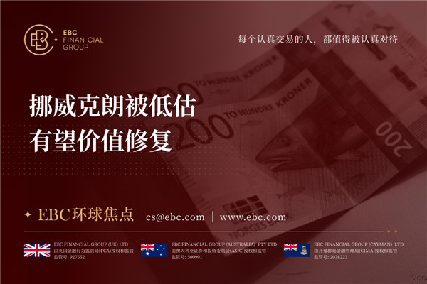 挪威克朗被低估 有望价值修复-EBC环球焦点