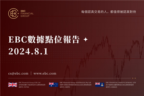 日元觸及3月中旬以來最高點-EBC數據點位報告