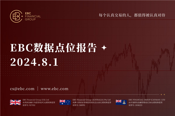 日元触及3月中旬以来最高点-EBC数据点位报告