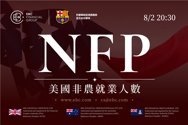 NFP美國非農就業人數-移民影響就業數據