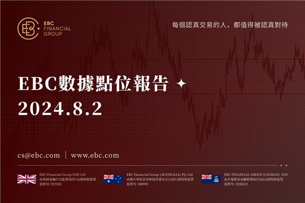 週五英鎊創下1個月新低-EBC數據點位報告