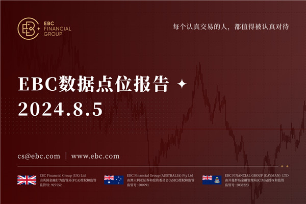 瑞郎跳升至7个月高位-EBC数据点位报告