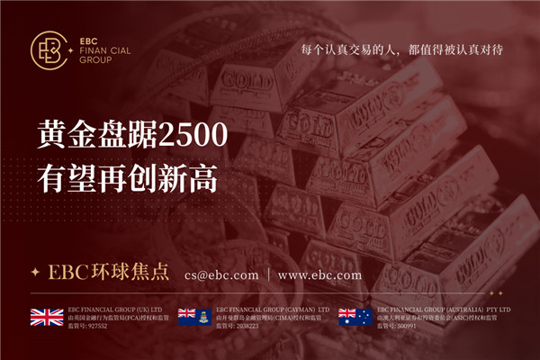 黄金盘踞2500 有望再创新高-EBC环球焦点