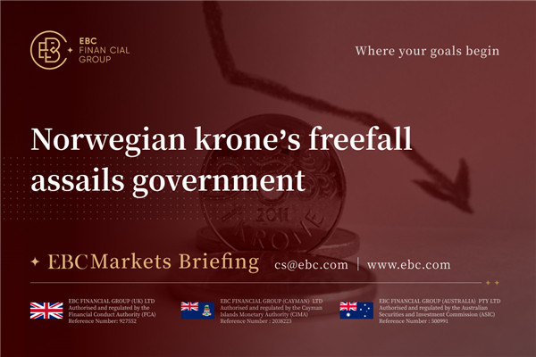 ​Norwegian Krone's Freefall Assails Government