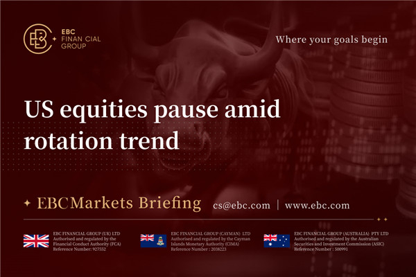 US Equities Pause Amid Rotation Trend