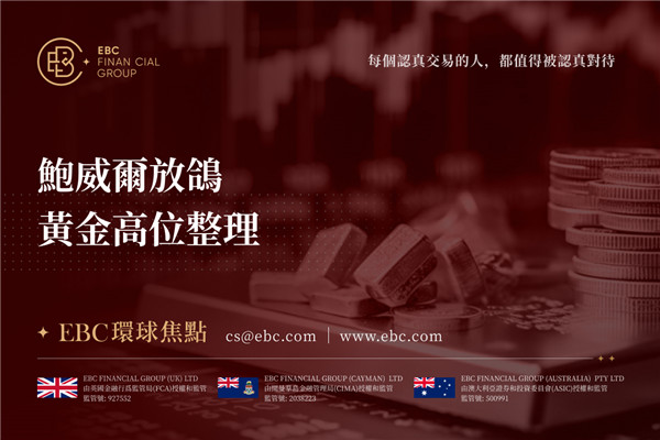 鮑威爾放鴿 黃金高位整理-EBC環球焦點