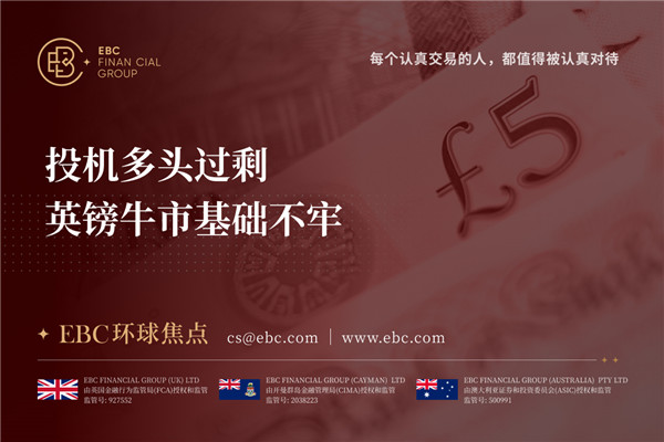 投机多头过剩 英镑牛市基础不牢-EBC环球焦点