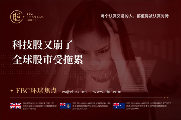 科技股又崩了 全球股市受拖累-EBC环球焦点