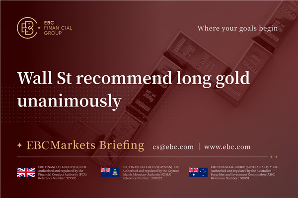 ​Wall St recommend long gold unanimously