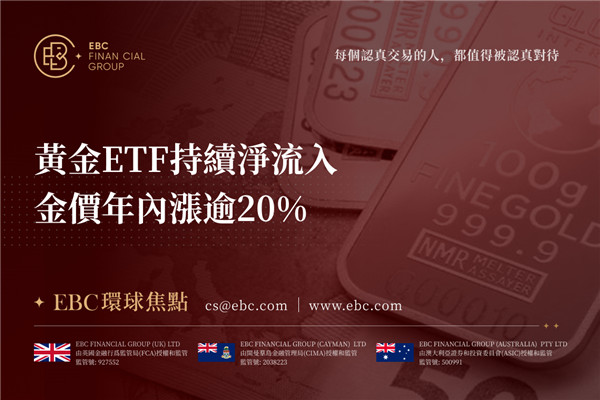 黃金ETF持續淨流入 金價年內漲逾20%-EBC環球焦點