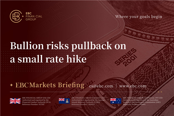 ​Bullion risks pullback on a small rate hike