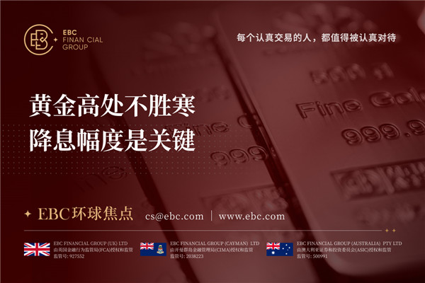 黄金高处不胜寒 降息幅度是关键-EBC环球焦点