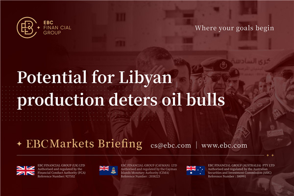 ​Potential for Libyan Production Deters Oil Bulls