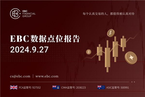 美元即将录得连续3个月下跌-EBC数据点位报告