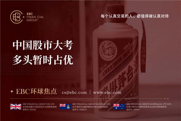 中国股市大考 多头暂时占优-EBC环球焦点