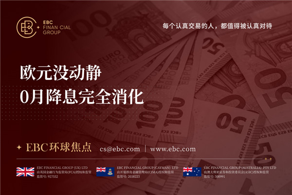 欧元没动静 10月降息完全消化-EBC环球焦点