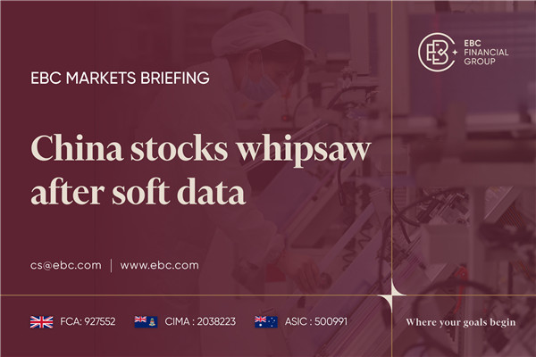 ​China Stocks Whipsaw After Soft Data