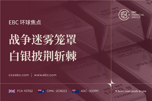 战争迷雾笼罩 白银披荆斩棘-EBC环球焦点